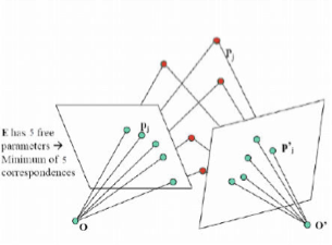 blocks_image