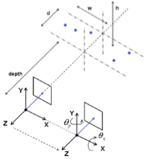 blocks_image